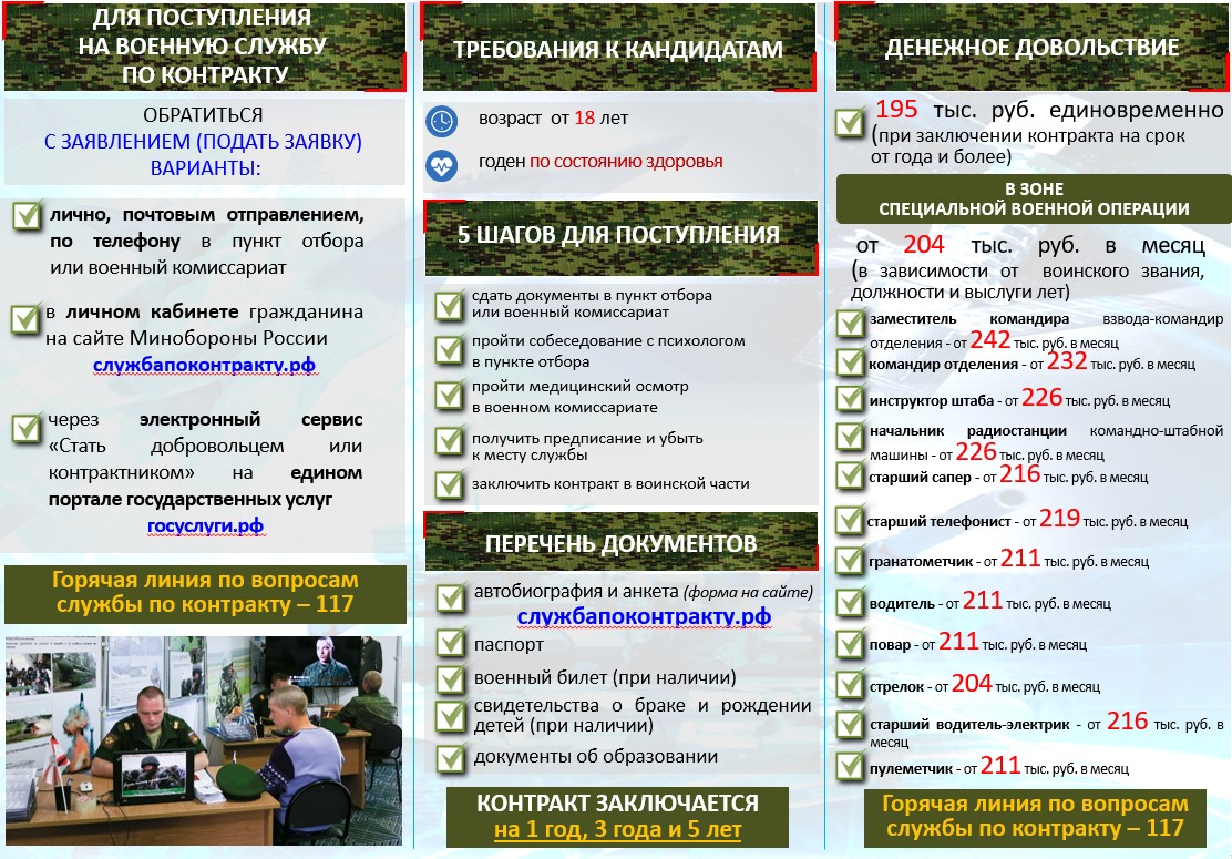 Официальный информационный сайт управления государственных закупок Брянской  области